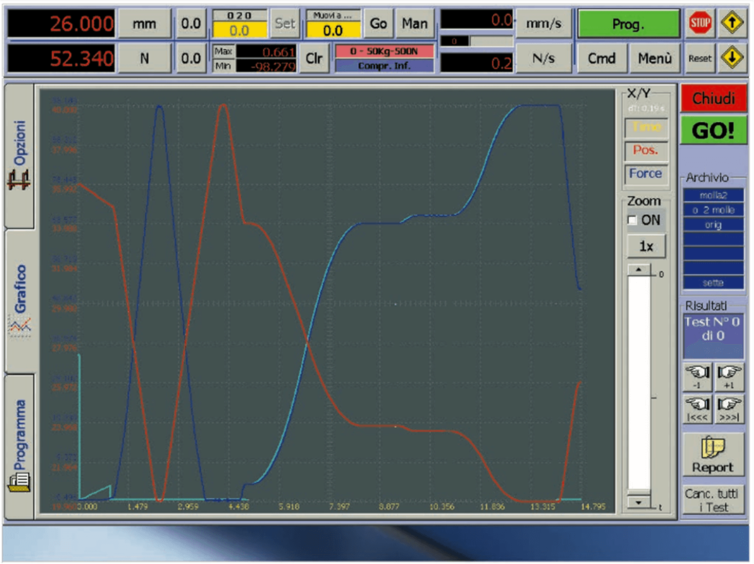 Universal Material Testing Machines - Affri Hardness Testers