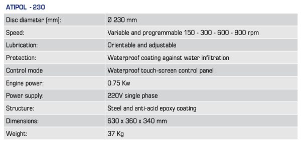 ATIPOL-230 specs: 230mm disc, variable speed, 0.75kW, waterproof, 220V, steel structure, 37kg, dimensions: 630x360x340mm.