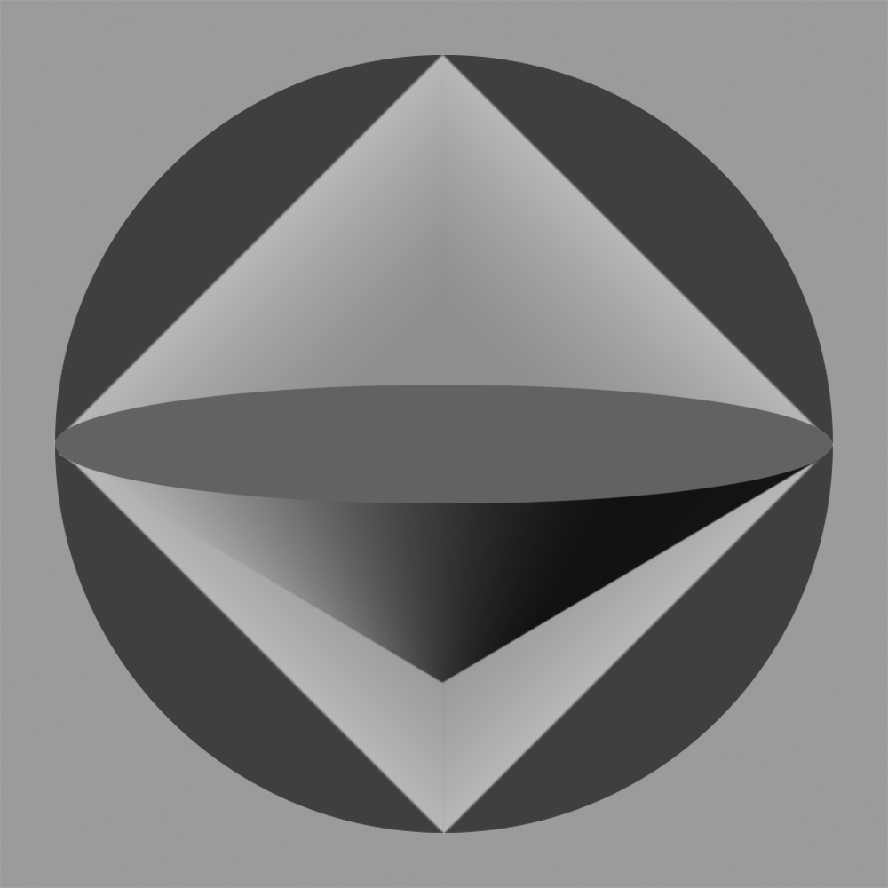 Hardness testing academy